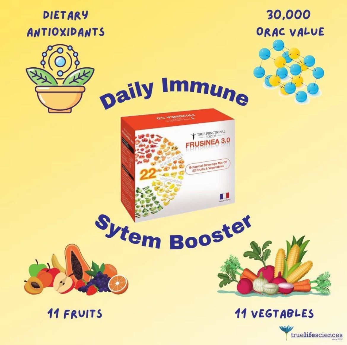 Truelifesciences Frusinea 3.0 & 6.0