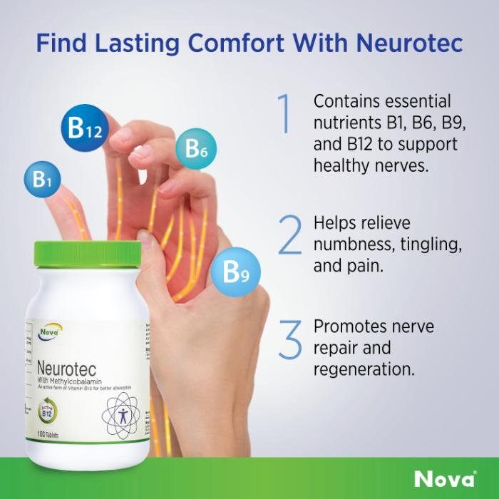 NOVA NEUROTEC - Vitamin B1, B6, B12 dengan Methylcobalamin & Asid Folik untuk Kesihatan Saraf