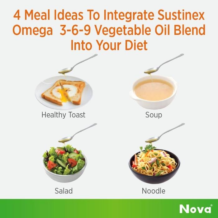 Sustinex Omega 3-6-9 Vegetable Oil Blend (1L)
